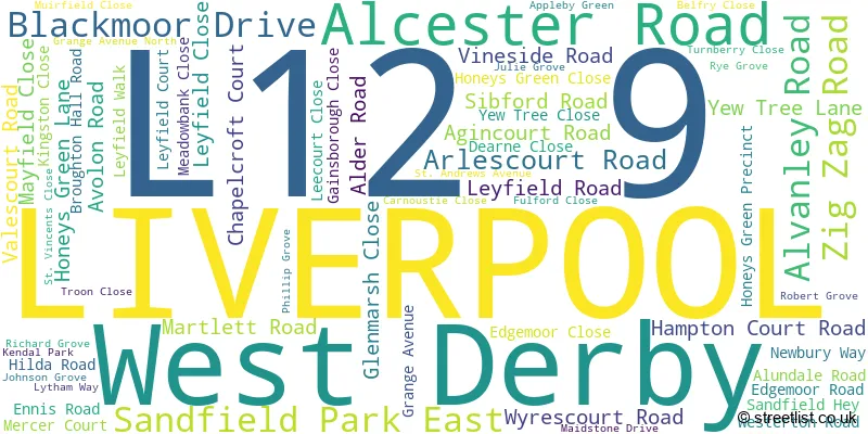A word cloud for the L12 9 postcode